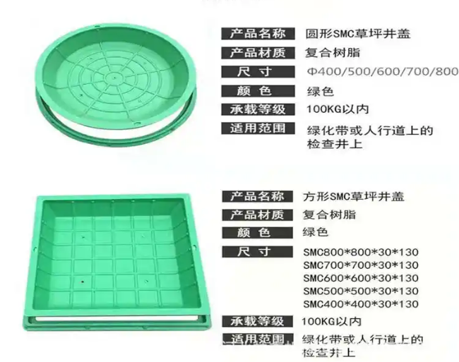 伊金霍洛树脂复合种植井盖展示